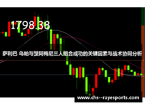 萨利巴 乌帕与楚阿梅尼三人组合成功的关键因素与战术协同分析