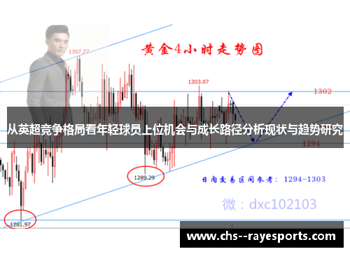 从英超竞争格局看年轻球员上位机会与成长路径分析现状与趋势研究 从英超竞争格局看年轻球员上位机会与成长路径分析现状与趋势研究
