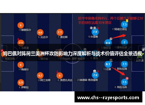 姆巴佩对阵荷兰美洲杯攻防影响力深度解析与战术价值评估全景透视