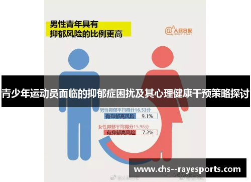 青少年运动员面临的抑郁症困扰及其心理健康干预策略探讨