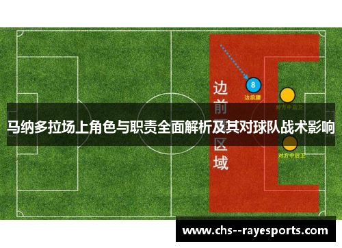 马纳多拉场上角色与职责全面解析及其对球队战术影响 马纳多拉场上角色与职责全面解析及其对球队战术影响