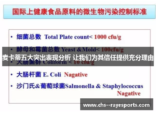 麦卡蒂五大突出表现分析 让我们为其信任提供充分理由 麦卡蒂五大突出表现分析 让我们为其信任提供充分理由