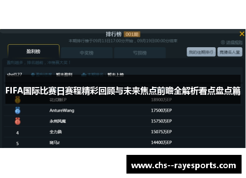 FIFA国际比赛日赛程精彩回顾与未来焦点前瞻全解析看点盘点篇