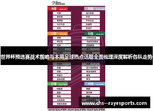 世界杯预选赛战术前瞻与本周足球热点话题全面梳理深度解析各队走势