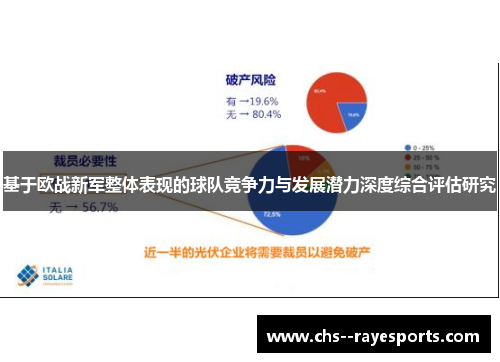 基于欧战新军整体表现的球队竞争力与发展潜力深度综合评估研究