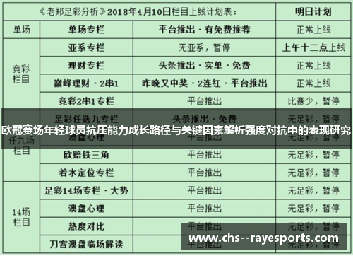 欧冠赛场年轻球员抗压能力成长路径与关键因素解析强度对抗中的表现研究