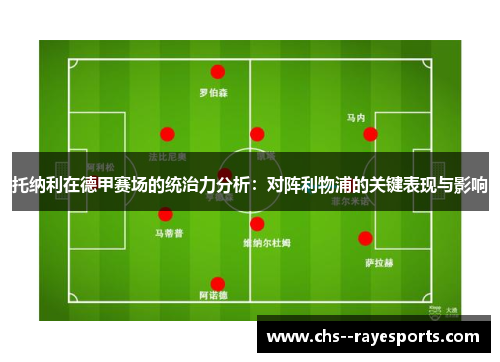 托纳利在德甲赛场的统治力分析:对阵利物浦的关键表现与影响 托纳利在德甲赛场的统治力分析:对阵利物浦的关键表现与影响